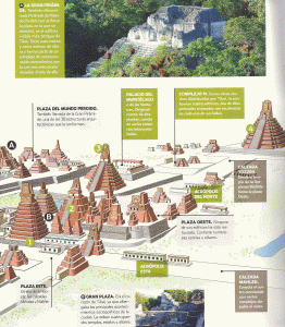 Arq, VI-IX, Tikal, Mayas, ilustracin, Epoca Clsica