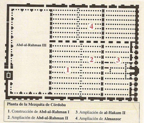Arq, IX, Planta, Mezquita, Crdoba, Espaa