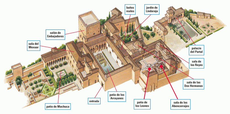 Arq, XIV, Alhambra, Ilustracin, Granada, Espaa