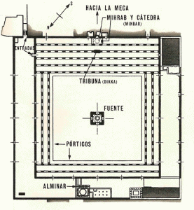 Arq, IX, Mezquita de Ibn Tuln, El Cairo, Egipto, planta