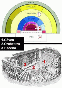 Arq, Teatro romano, planta y alzado, ilustracin