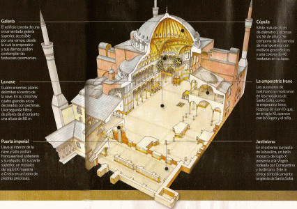 Arq, VI, Baslica bizantina, Santa Sofa, reconstruccin ideal, vista cenital, Constantinopla o Istambul, Turqua