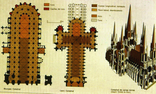 Arq, XIII, varios, Catedrales de Bourges y Laon, hiptesis de Viollet le Duc, plantas y alzado, Francia