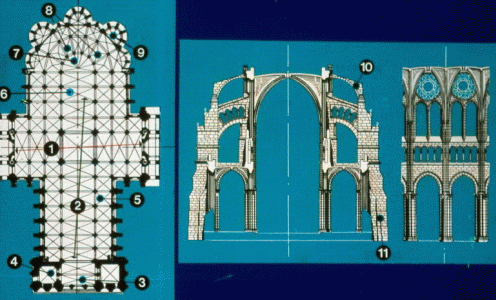 Arq, XIII-XVI, Templo gtico, planta y alzado