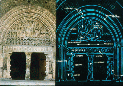 Arq, Templo romnico, portada