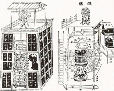 Artesana, XI, DIN Song Septentrionales, Artesana, Asrtronoma-Cronologa, Torre con Instrumentos Astrolgicos y Reloj