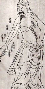 Pin, XIV-XV, DIN Ming, Puntos de Acupuntura en un Cuerpo, Papel, Biblioteca Nacional, Pars