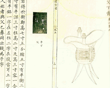Pin, XVI-XVII, DIN Ming, Jarro y Descripcin, Biblioteca Nacional, Taipei