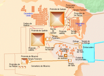 Arq, Egipto, 2575-2467, DIN IV, Pirmides, Ilustracin, Plano, Gizet, Menfis