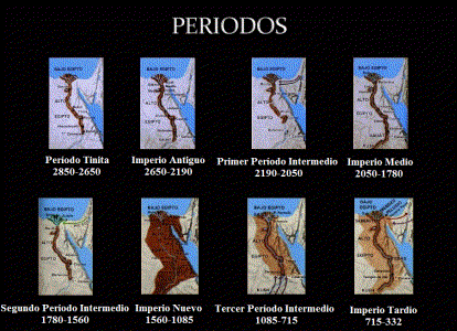 Mapa,  Egipto Antiguo, Perodos