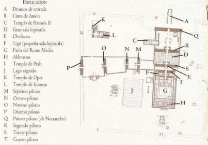 Arq, Egipto, DIN Faraones diversos, Complejo de Karnak, Tebas, 2200-360 aC