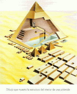 Arq, Egipto, 24575-2467, DIN IV. Pirmide, esquema, ilustracin, Gizet, Menfis