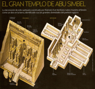 Arq, Egipto, XIII, DIN XIX, Speos de Ramss II, Abu Simbel, 1279-1213
