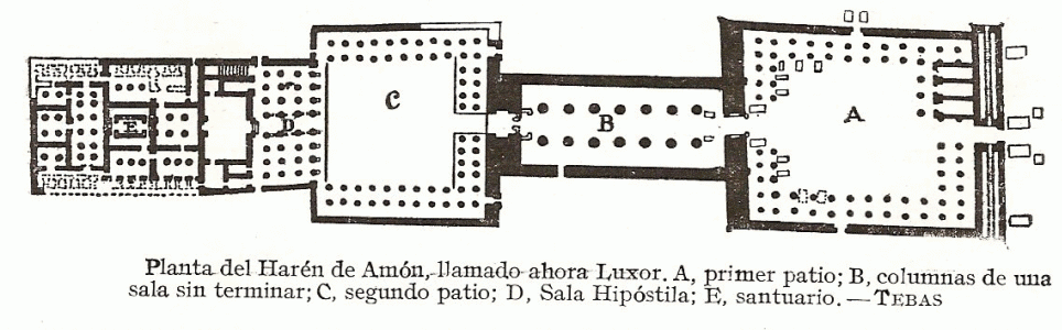 Arq, Egipto, XIV, DIN XVIII, Templo de Luxor, Tebas, Planta, 1539-1295 aC. 