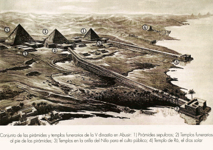 Arq, Egipto, XXV-XXIV, Complejo, Abusir