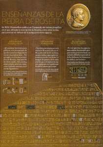 Escritura, III-II aC., Piedra Rosetta, y caracteres, Ptolomeo V, 205-180