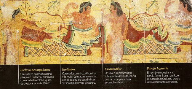 Pin, V aC., Los rituales de la muerte, fresco