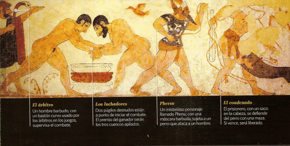 mPin, V aC., Los rituales de la muerte