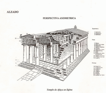 Geo, Templo griego, Alzado