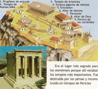 Arq, V aC., Acrpolis, Atenas