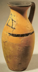 Cermica, V aC., Kotyle de 27 Litros, M. del gora, Atenas
