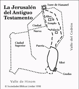 Israel, Jerusaln, Antiguo Testamento, Croquis