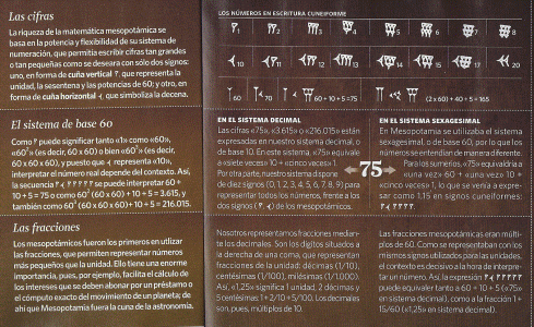 Escritura cuneiforme, Los nmeros