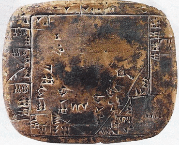 Escritira cuneiforme, III Dinasta de Ur, Plano de parcelas, Ciudad de Umma