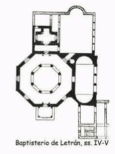 Arq, V, Baptisterio de San Juan de Letrn, Planta, Roma, Italia