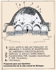 Arq, III, Palacio de Bichapur, Dibujo, croquis, propuesta de reconstruccin, Persia sasnida