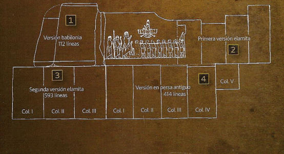 Arq, VI aC. Inscripcin del rey Daro I en el Acantilado de Behisatun, 520-515