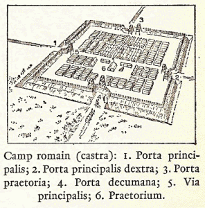 Arq, Roma, Campamento Militar o o  Castra, Esquema