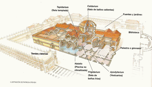 Arq, III, Termas de Caracalls, Ilustracin, Vista Exterior, Conjunto, Roma, 212-217