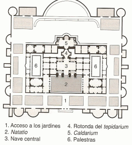 Arq, IV, Termas de Dicocleciano, Planta, Roma