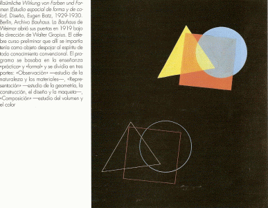 Pin, XX, Bartz, Eugen, Estudio espacial, forma y color, Archivo de la Bauhaus, Berln, 1929-1930