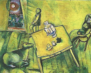 Pin, XX, Chagall, Marc, La habitacin amarilla, Fondation Beyeler, Riehejerv, Bassel, Suiza, 1911