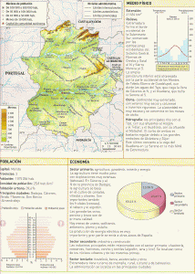 Geo, Extremadura, Fsico-Poltico, Comunidad Autnoma, Mapa