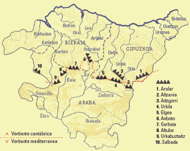 Fsica, Euskadi, Hidrografa, Ros, Mapa