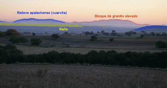 Geo, Extremadura, Fsica, Relieve, TERCIARIO, Montes de Toledo, Isostasia, Velle del Tajo, Cceres