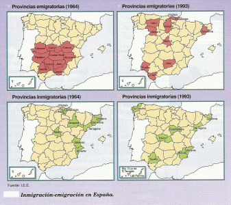 Geo, Humana, Poblacin, Migraciones, en Espaa, migracin y emigracin, Fuente: IEE, 1964-1993